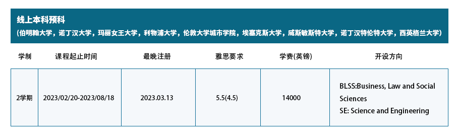 01-线上本科预科-更新.png