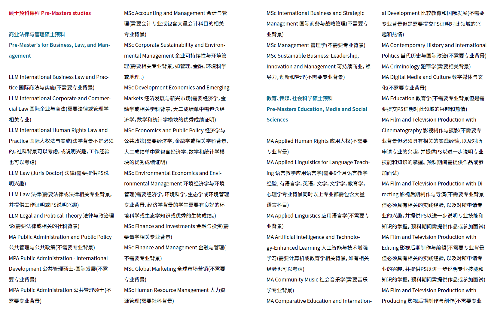20250722.伯明翰硕士预科-专业信息11.png