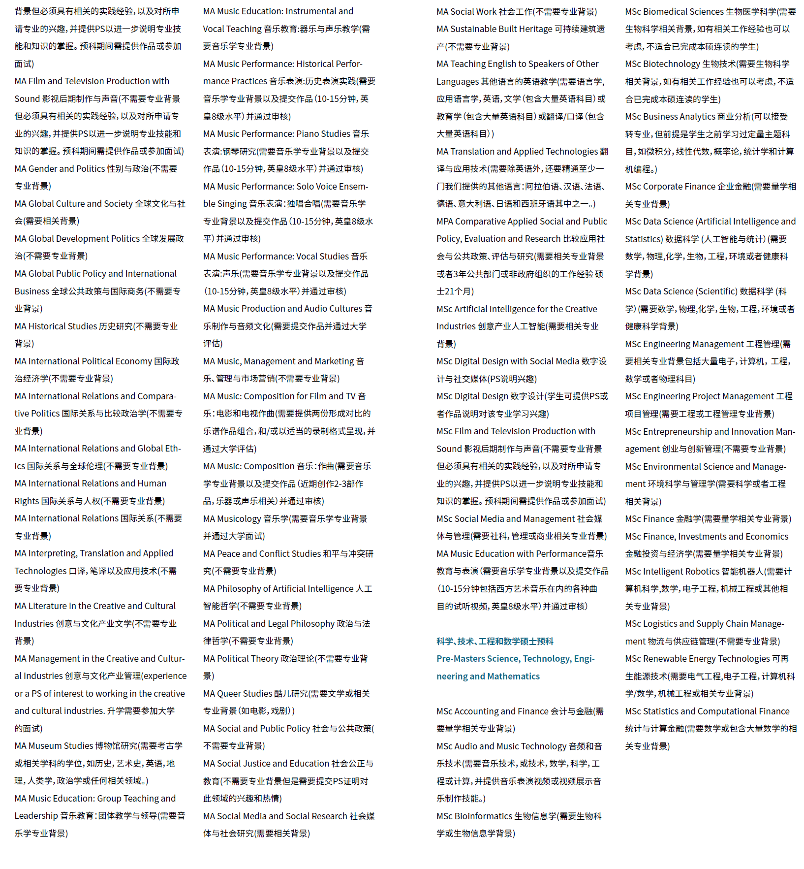 20250722.伯明翰硕士预科-专业信息22.png