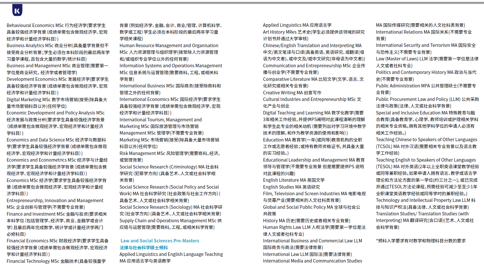 20250728.诺丁汉-硕士-专业信息-2.png