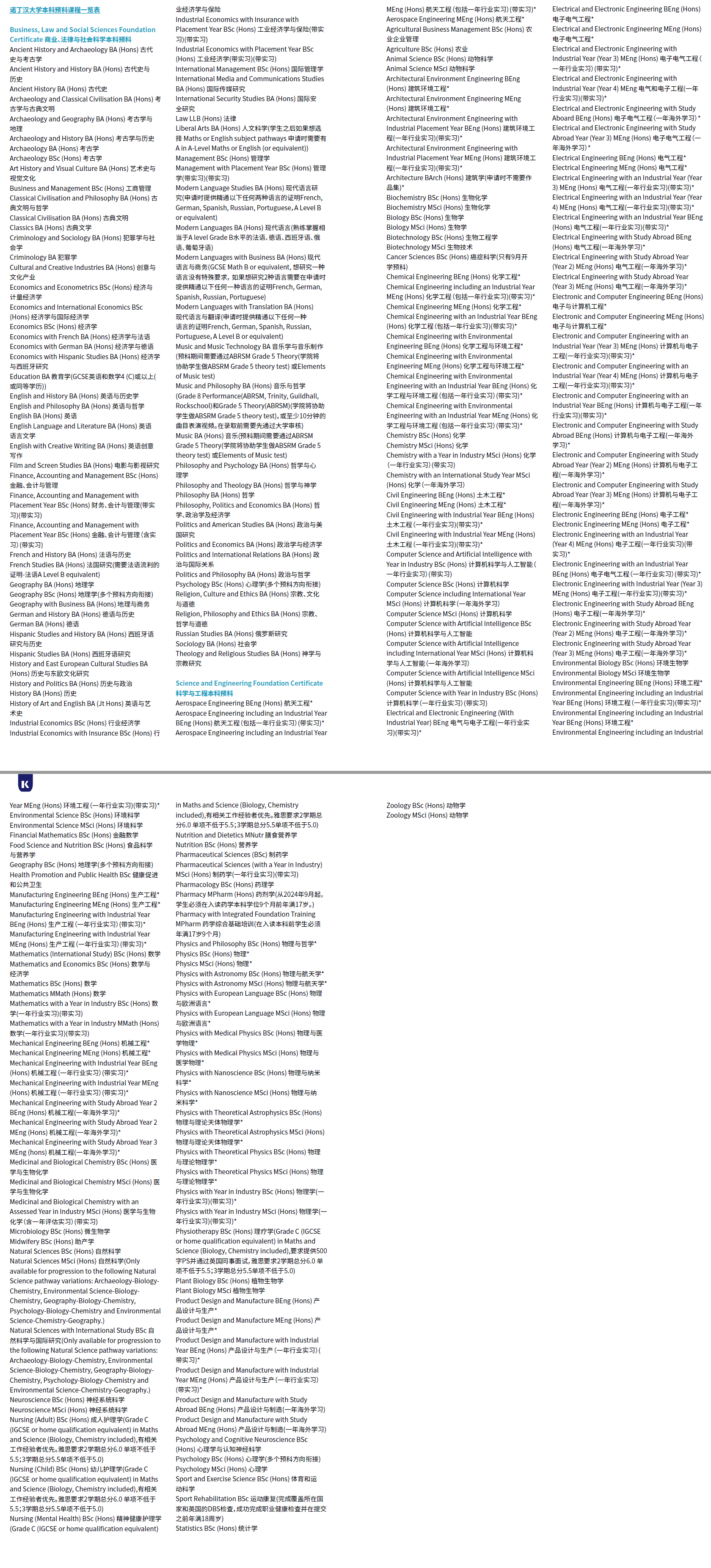 20250728.诺丁汉-本预-专业信息.png