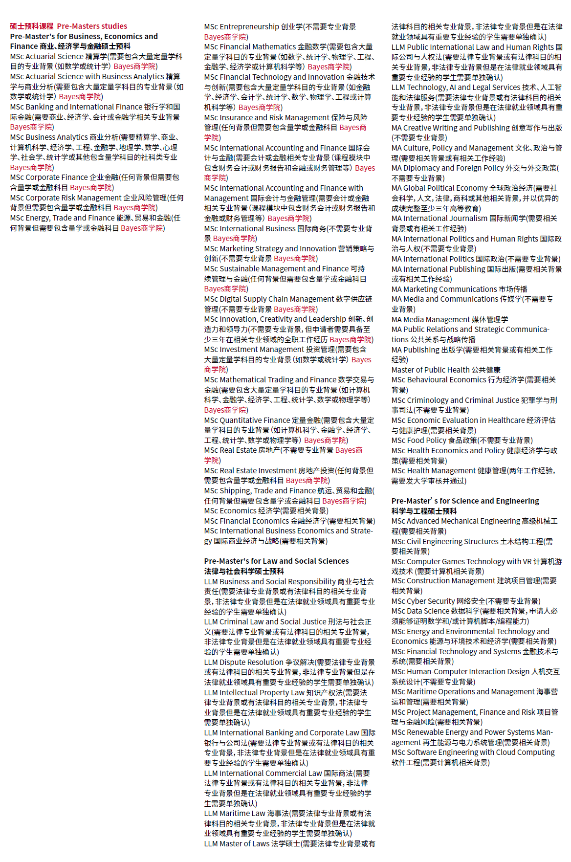 20250729.伦敦大学城市圣乔治-专业信息-硕士预科.png