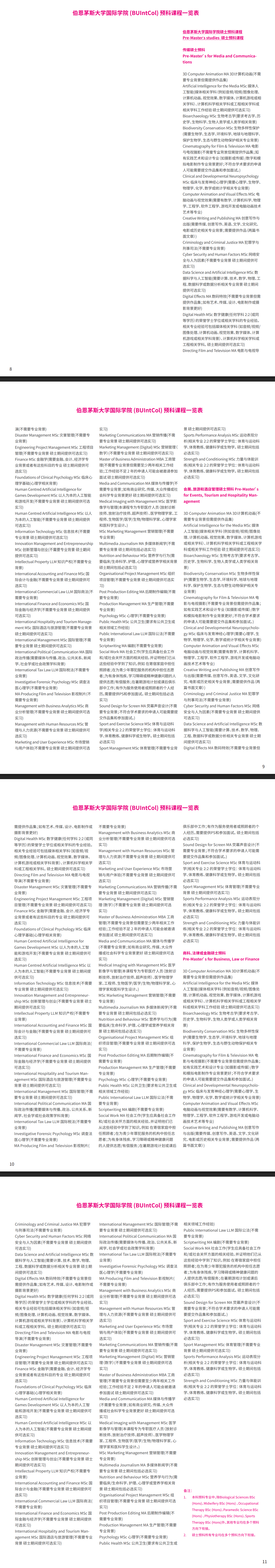 伯恩茅斯大学-专业信息-硕预.png